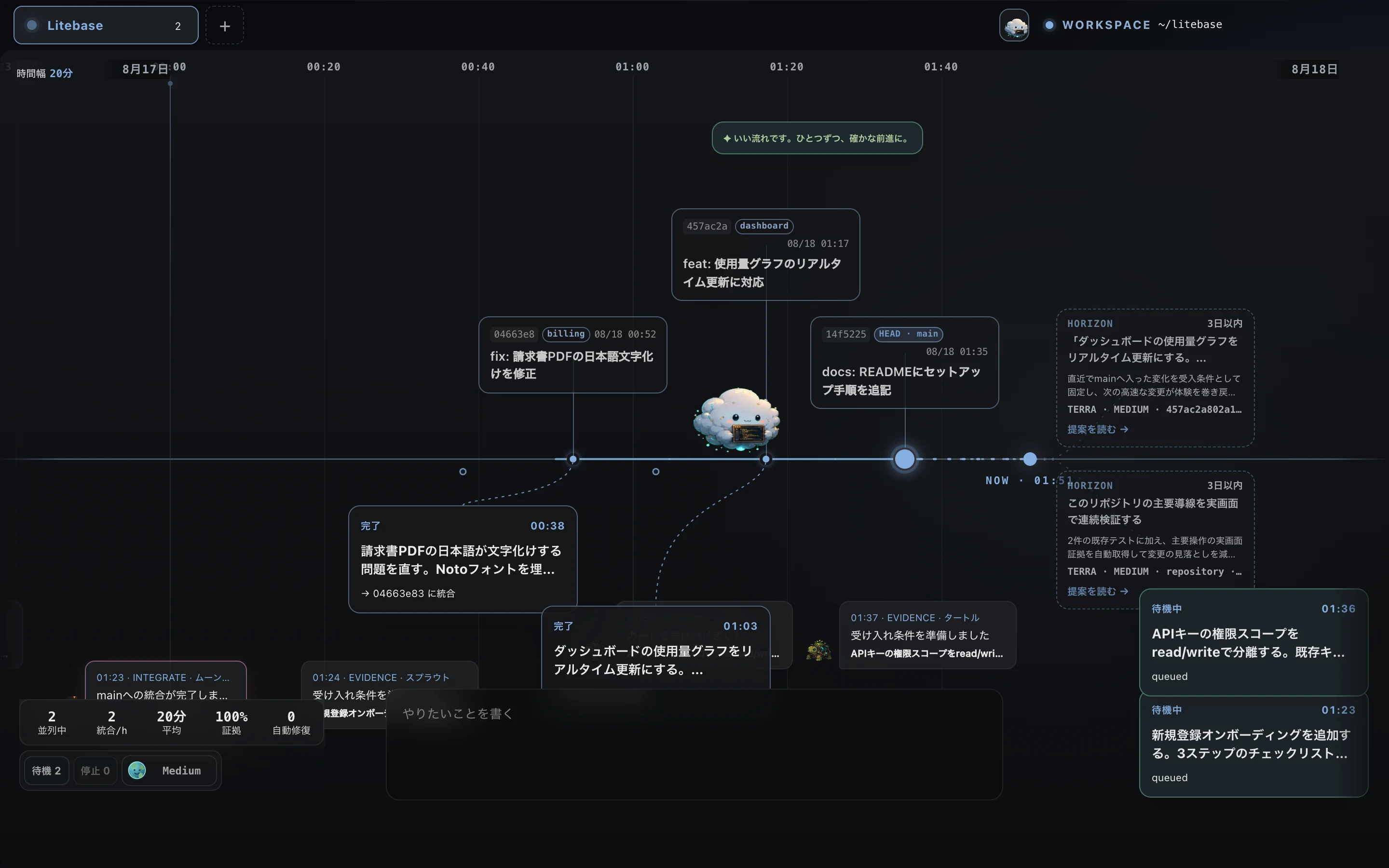Beeem Code の実行タイムライン画面。main へ入った commit が時間軸上に並び、右側に次の改善候補の提案カードが表示されている
