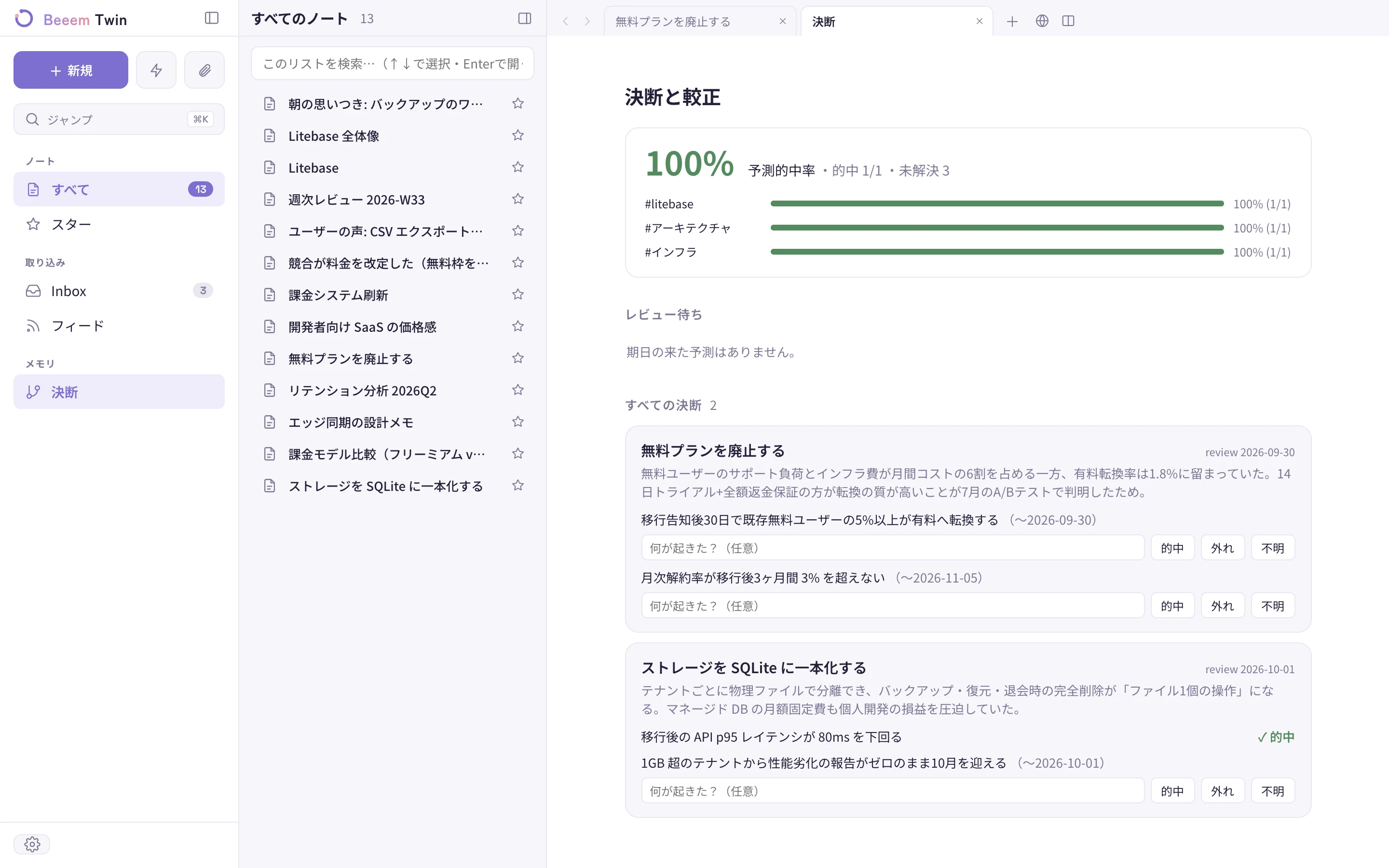 決断と較正の画面。予測的中率 100% のスコアと、レビュー待ちの意思決定、予測の的中・外れ・不明を判定する UI